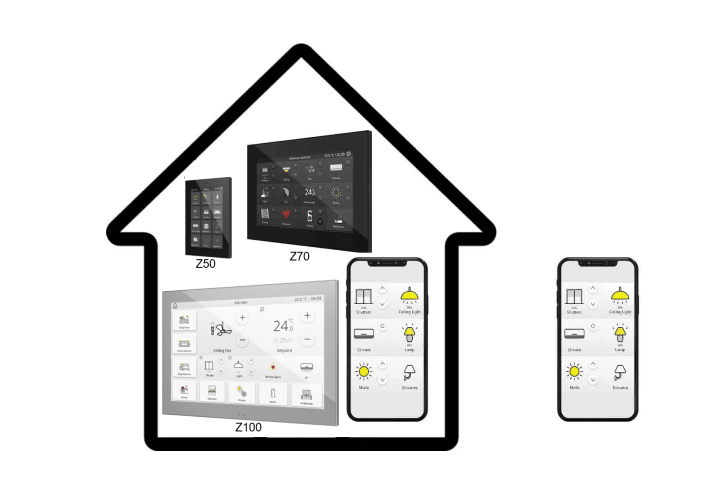 Zennio Z100-Z70-Z50 Smartphone Control License 8500006