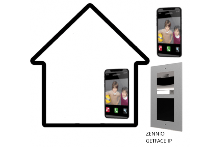 Zennio  ZenCom app License 8500002